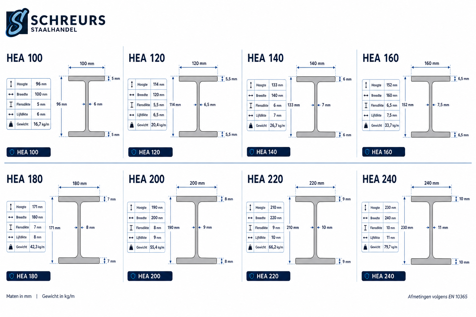 Hea 200